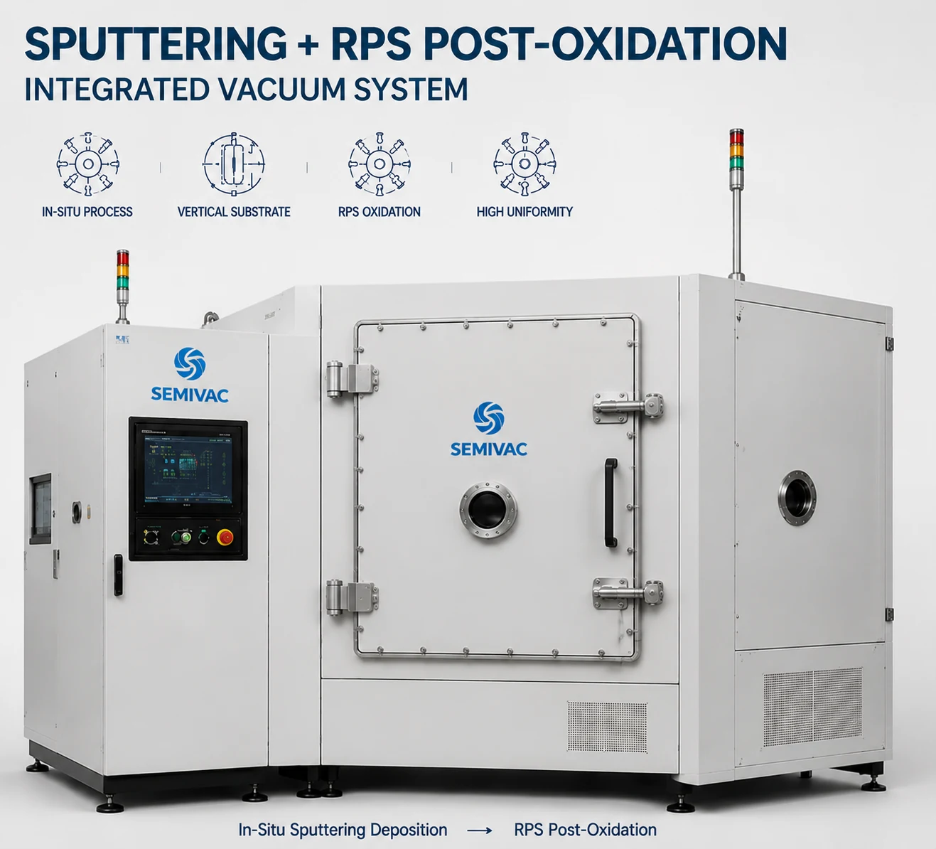 Post-Oxidation Coaters