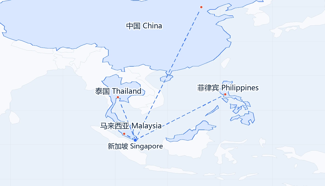 Our Service Regions